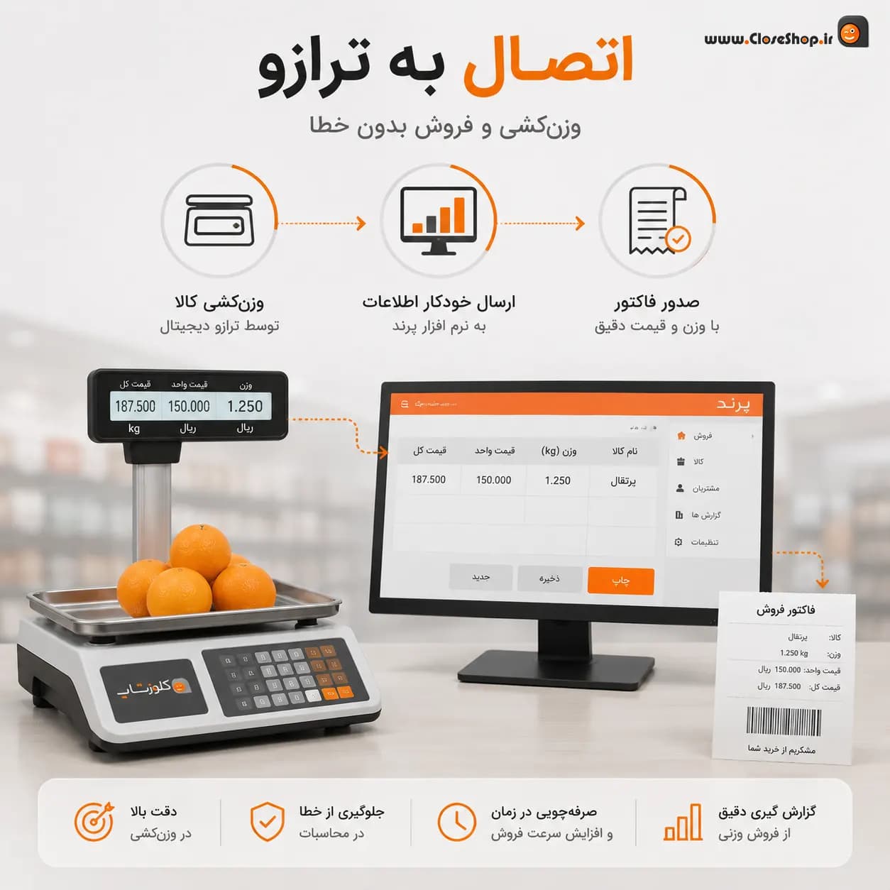 بهترین نرم افزار حسابداری سوپرمارکت پرند | فروش سریع، انبارداری حرفه‌ای و مدیریت کامل فروشگاه — تصویر ۶