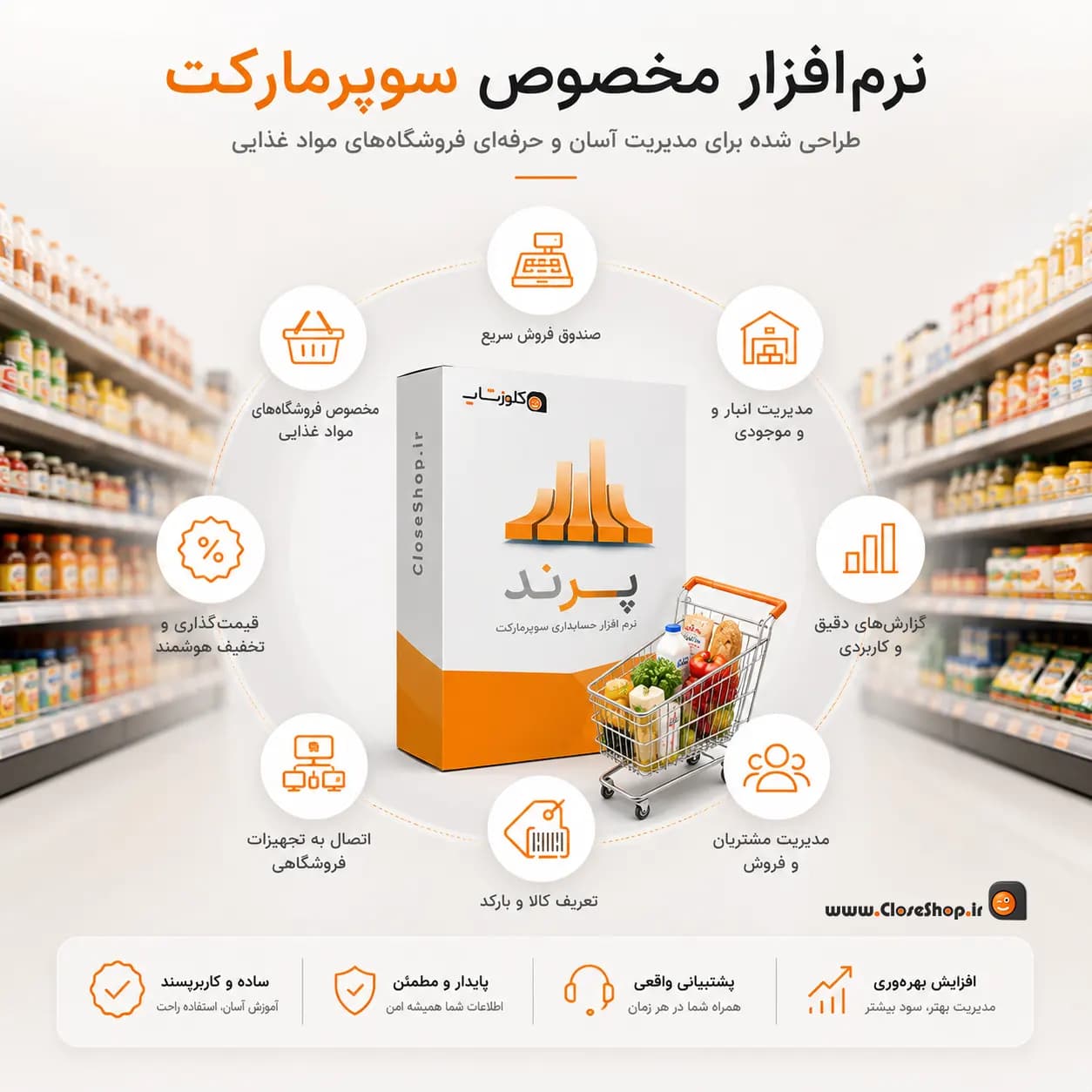 بهترین نرم افزار حسابداری سوپرمارکت پرند | فروش سریع، انبارداری حرفه‌ای و مدیریت کامل فروشگاه — تصویر ۵