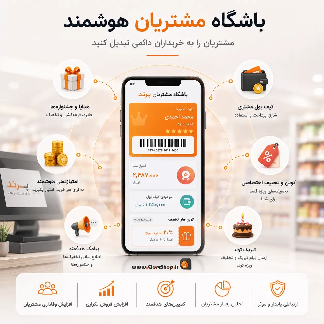 بهترین نرم افزار حسابداری سوپرمارکت پرند | فروش سریع، انبارداری حرفه‌ای و مدیریت کامل فروشگاه — تصویر ۳