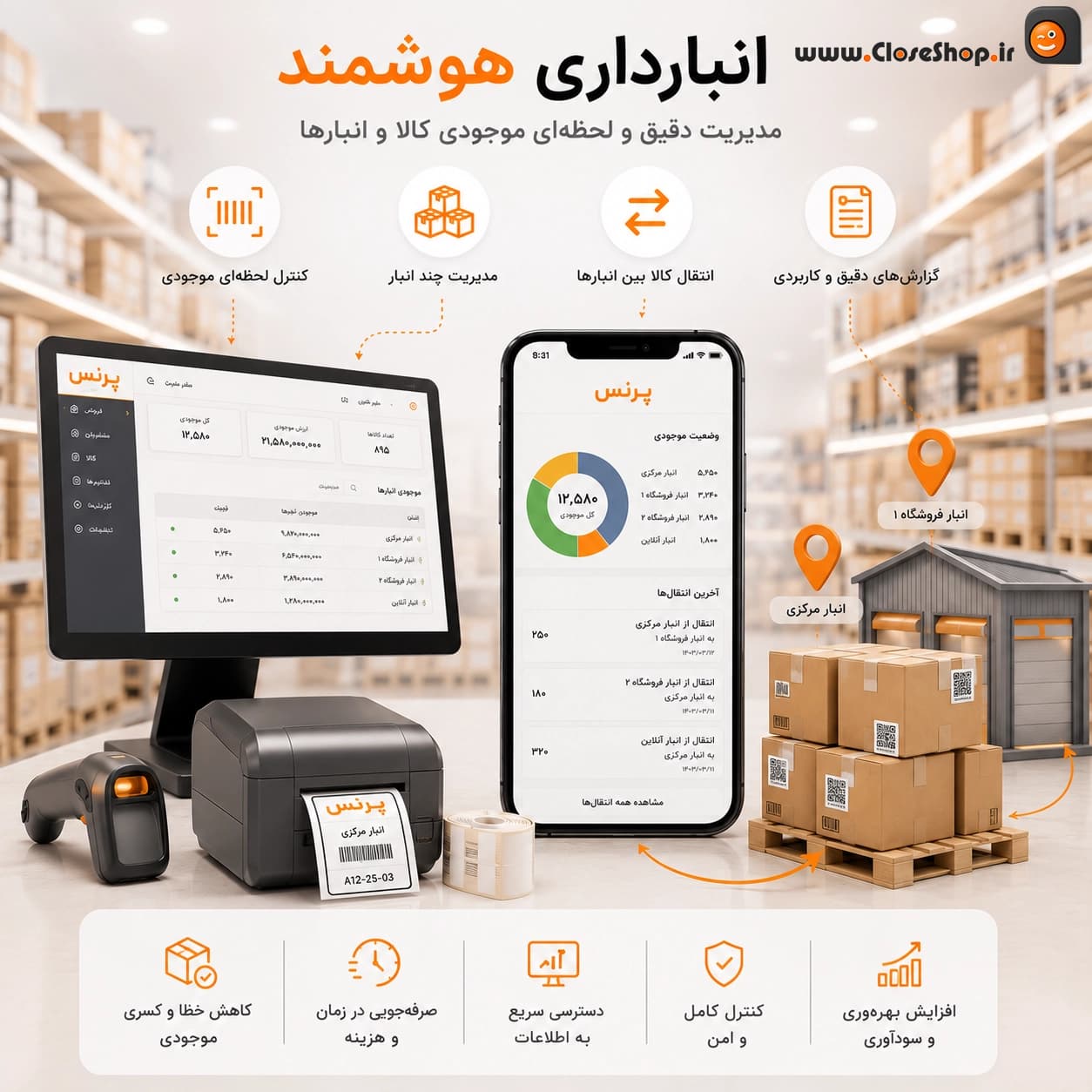 نرم افزار حسابداری پرنس (پیشرفته) | مدیریت حرفه‌ای فروش، انبار و حسابداری — تصویر ۶
