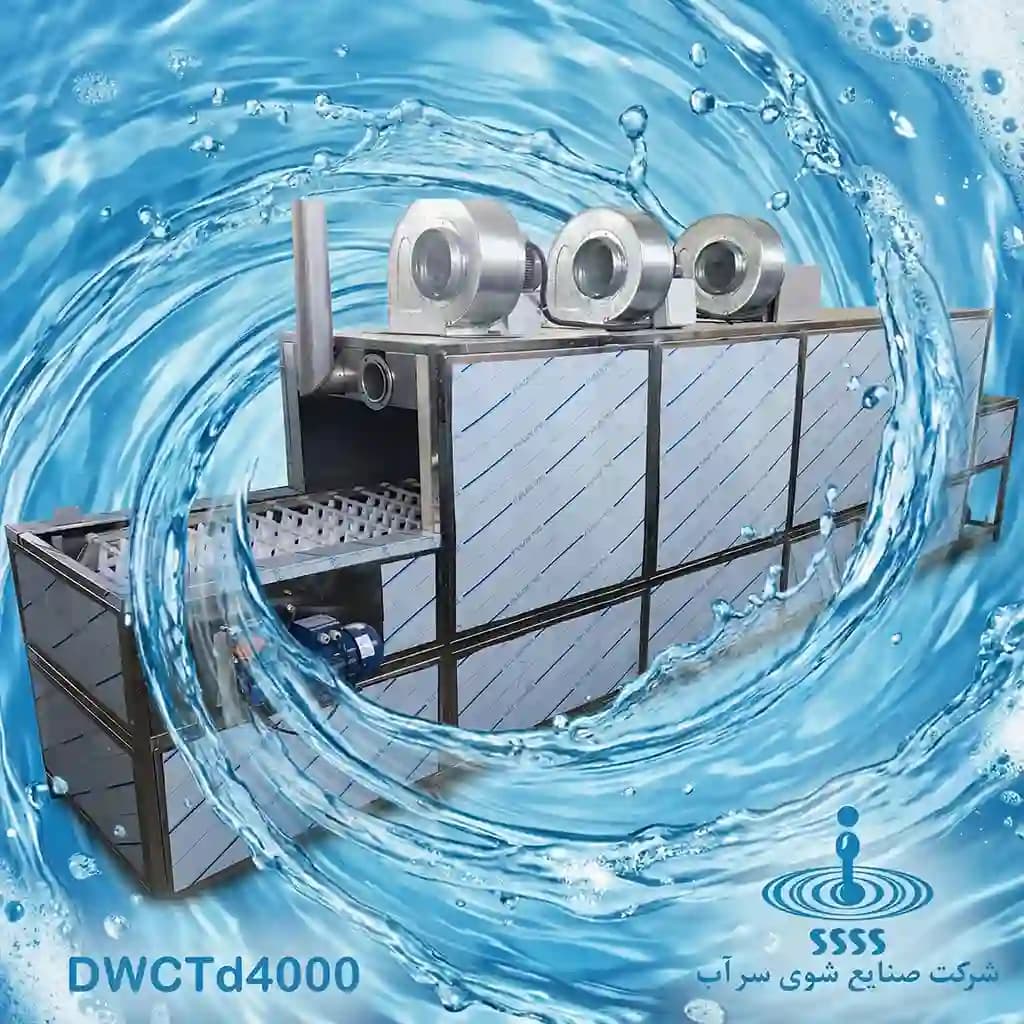 ماشین ظرفشویی صنعتی تونلی، ریلی کانوایر 5و7متری