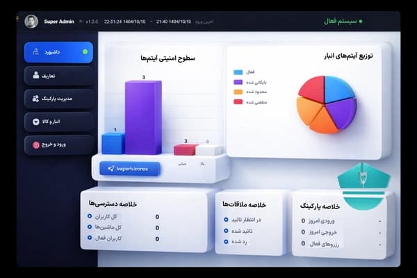 نرم افزار جامع حراست پاسبان — تصویر ۲