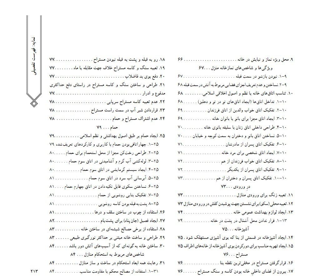 دانلود کتاب شاخص های معماری و شهرسازی اسلامی | رحیم قربانی — تصویر ۶