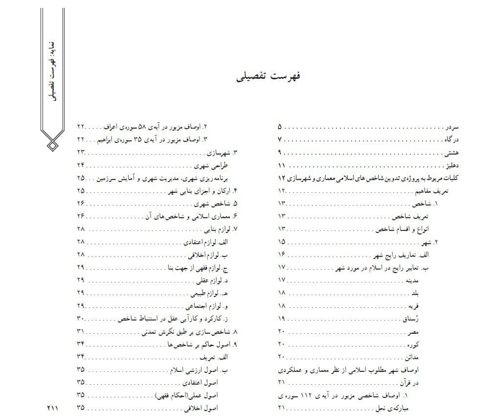 دانلود کتاب شاخص های معماری و شهرسازی اسلامی | رحیم قربانی — تصویر ۴
