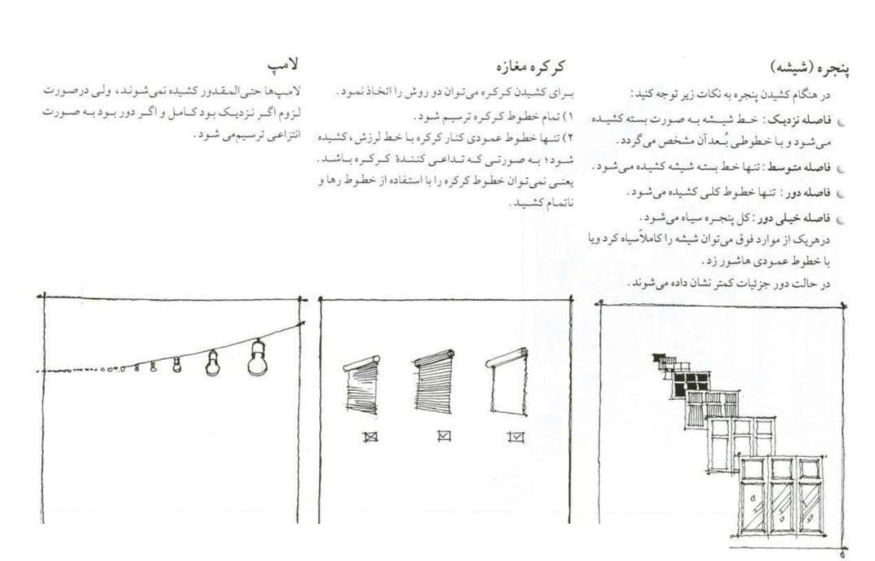 دانلود کتاب آموزش کروکی معماری مرتضی صدیق PDF — تصویر ۳