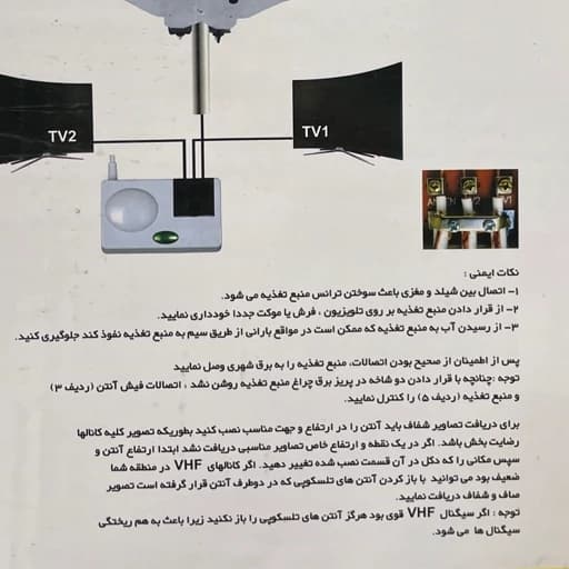 انتن هوایی تقویت دار ریما — تصویر ۳