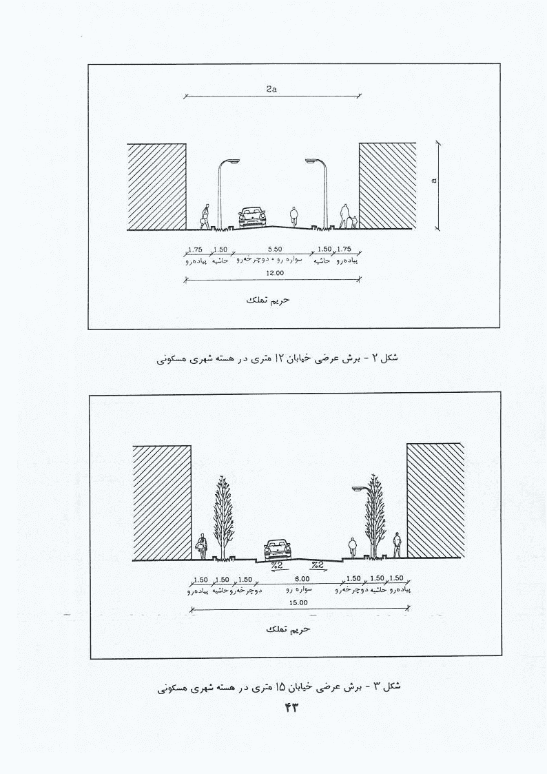 کتاب سرانه کاربری‌های شهری | محسن حبیبی – 1378 — تصویر ۵