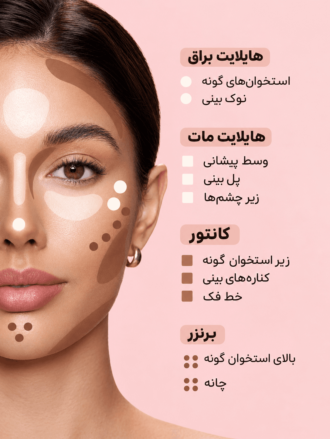 قلم صورت چند کاره شیگلم مدل Multi-Glam رنگ Medium — تصویر ۲