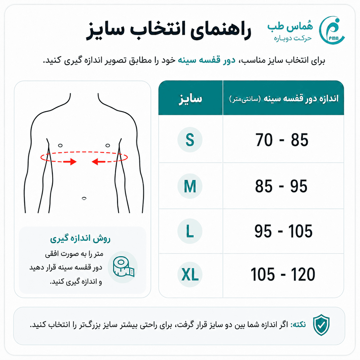 قوزبند کیفوز هُماس طب — تصویر ۳