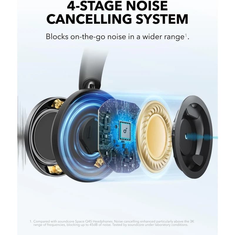 هدفون بی سیم انکر مدل Space One Pro(پک ویتنام) — تصویر ۸