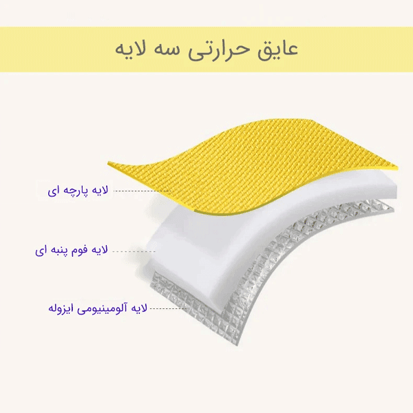 کیف غذا طرح گربه — تصویر ۳