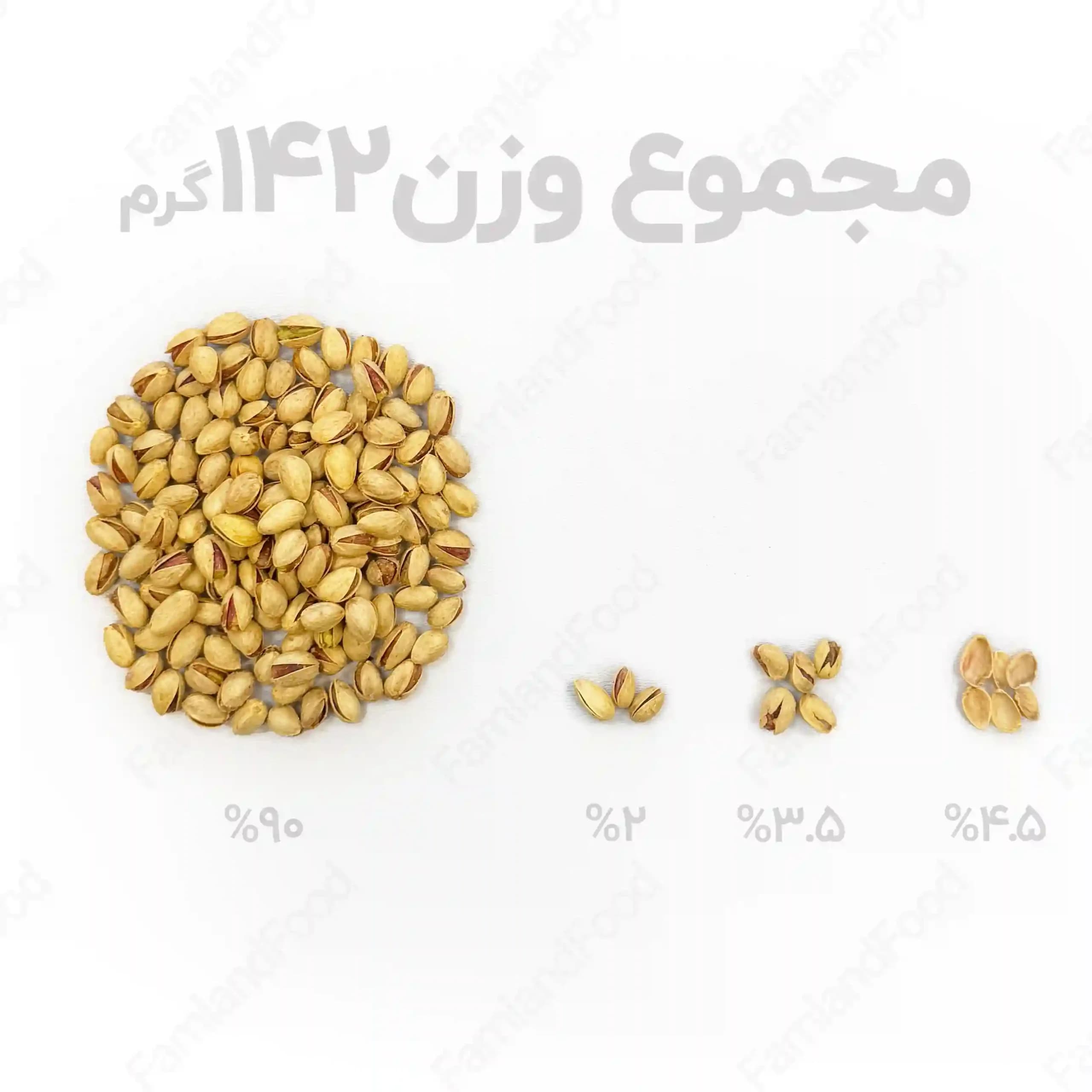 پسته احمدآقایی زعفرانی ممتاز — تصویر ۷