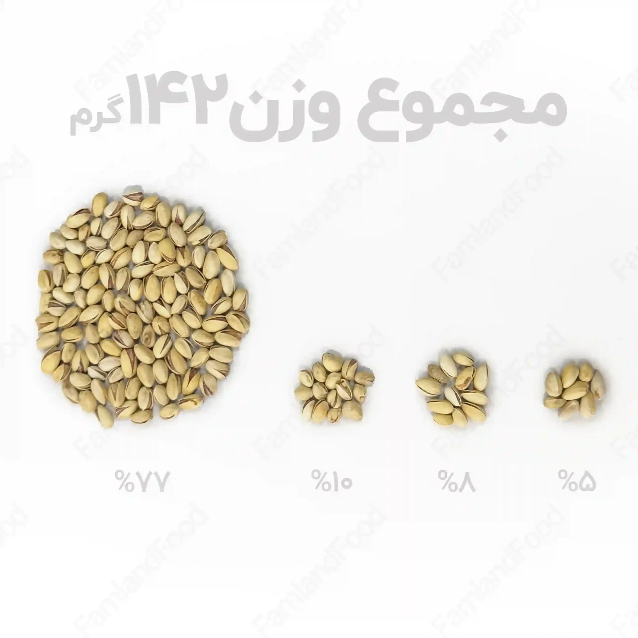 پسته احمدآقایی برشته ممتاز — تصویر ۷