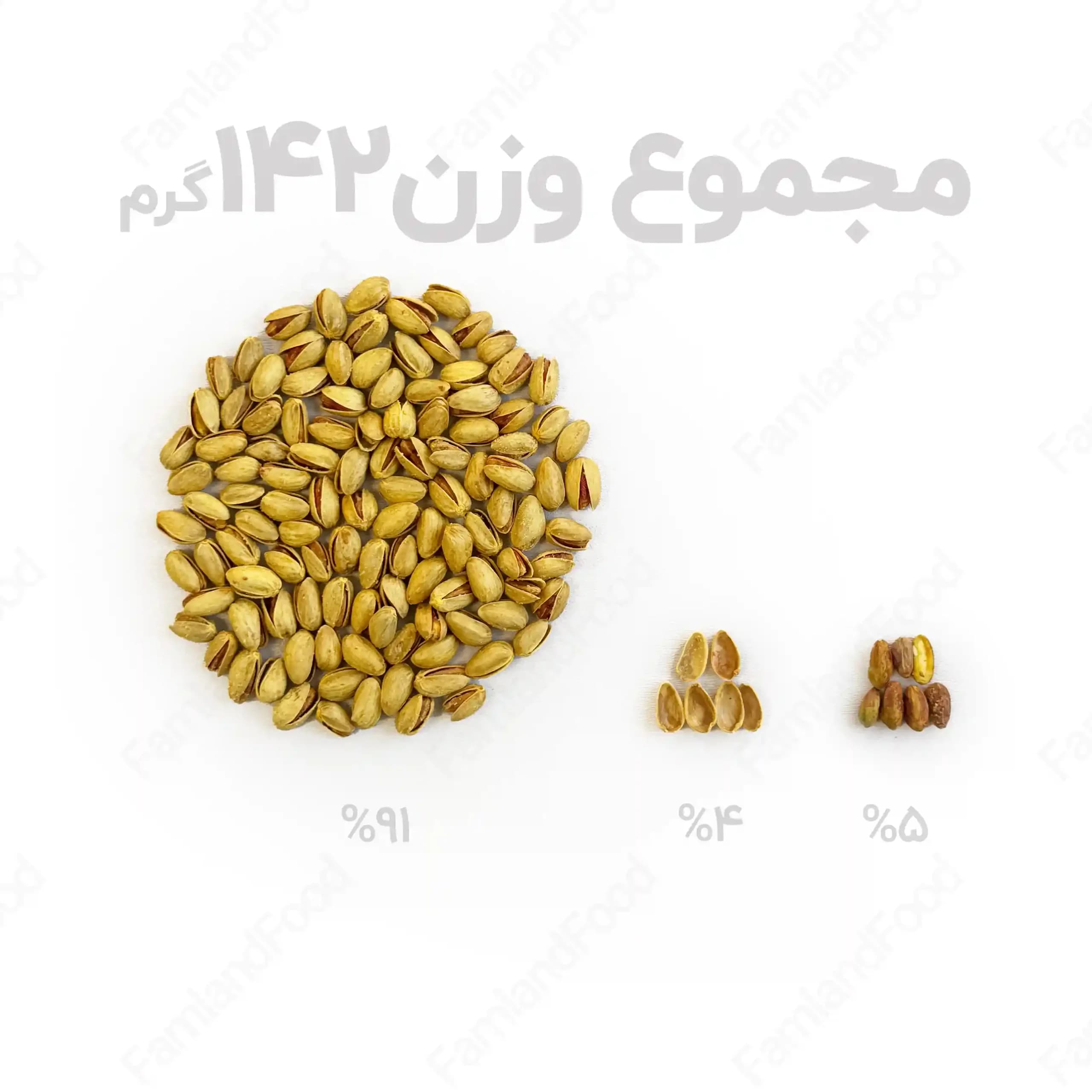 پسته اکبری زعفرانی اعلا — تصویر ۷