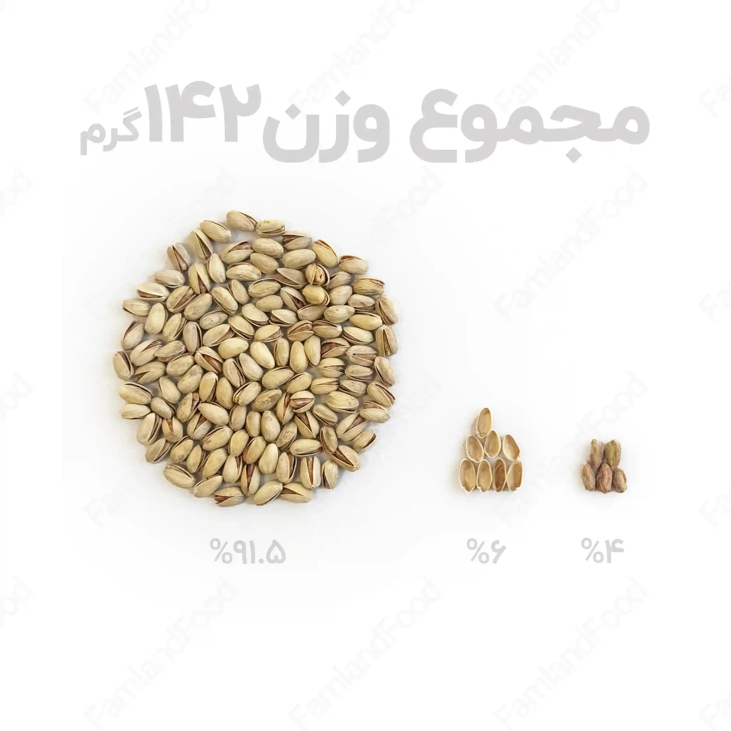 پسته اکبری برشته اعلا — تصویر ۷