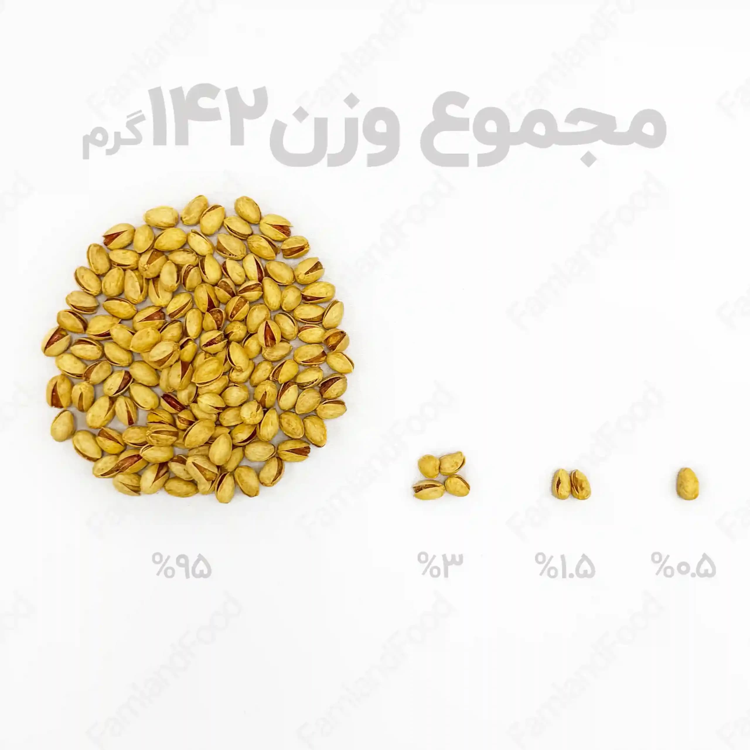 پسته احمدآقایی زعفرانی اعلا — تصویر ۷