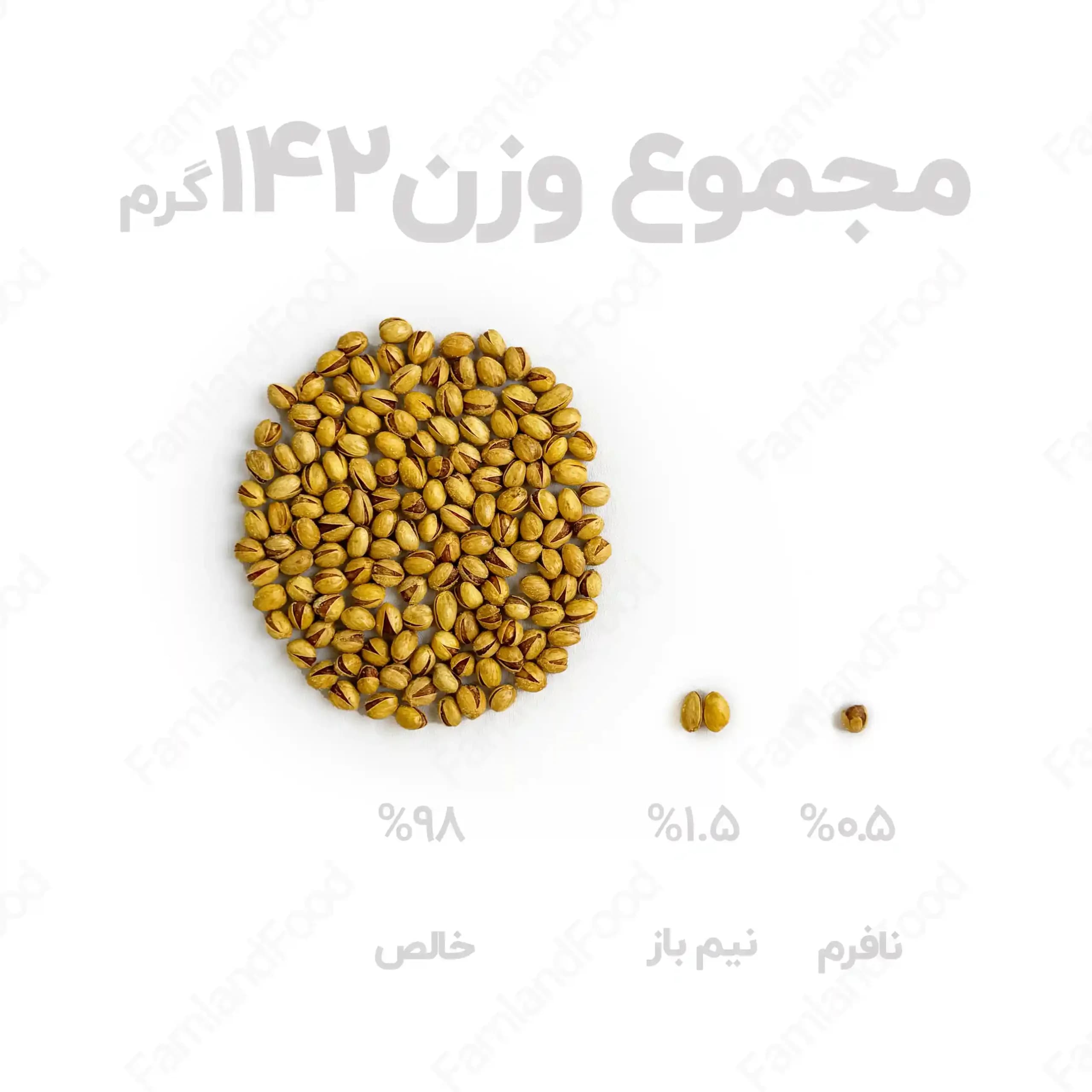 پسته فندقی زعفرانی اعلا — تصویر ۷