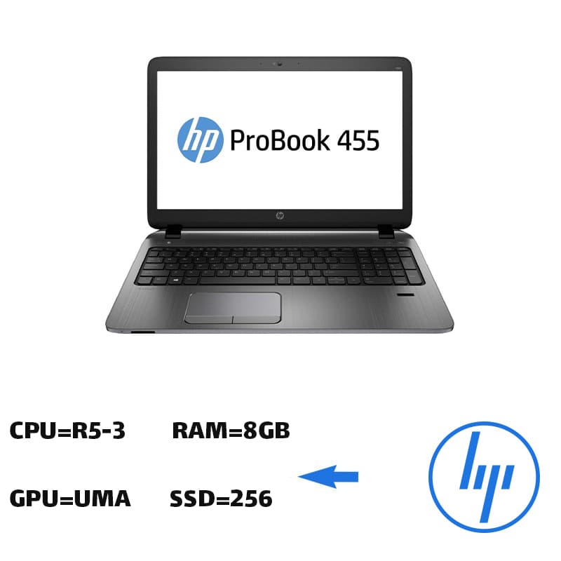 لپ تاپ استوک HP ProBook 455 G6 | Ryzen 5‑3500U | رم 8GB | SSD 256GB | صفحه نمایش 15.6 FHD | گرافیک UMA — تصویر ۲