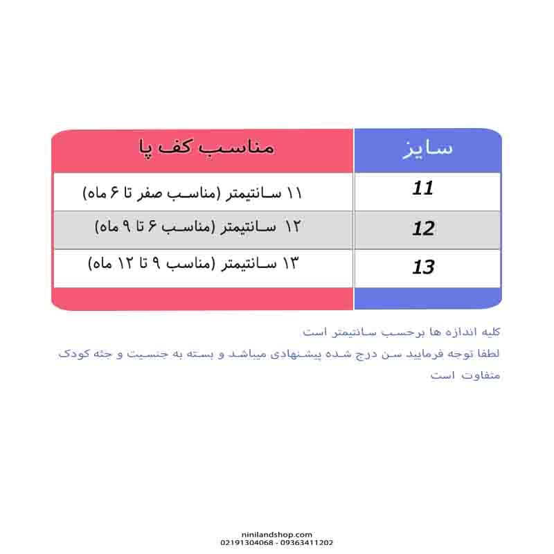 کفش نوزادی دخترانه مجلسی مدل لونا — تصویر ۷