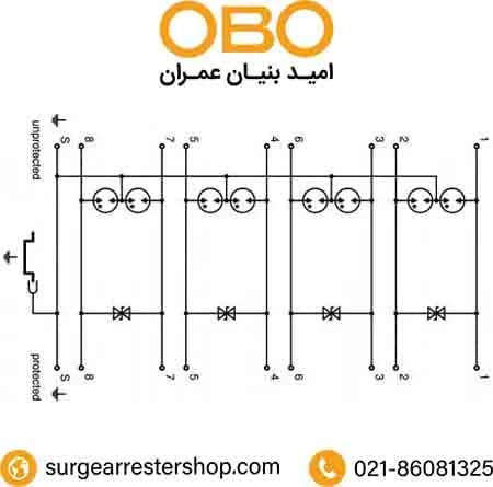 سرج ارستر OBO شبکه کد فنی 5081800 — تصویر ۲