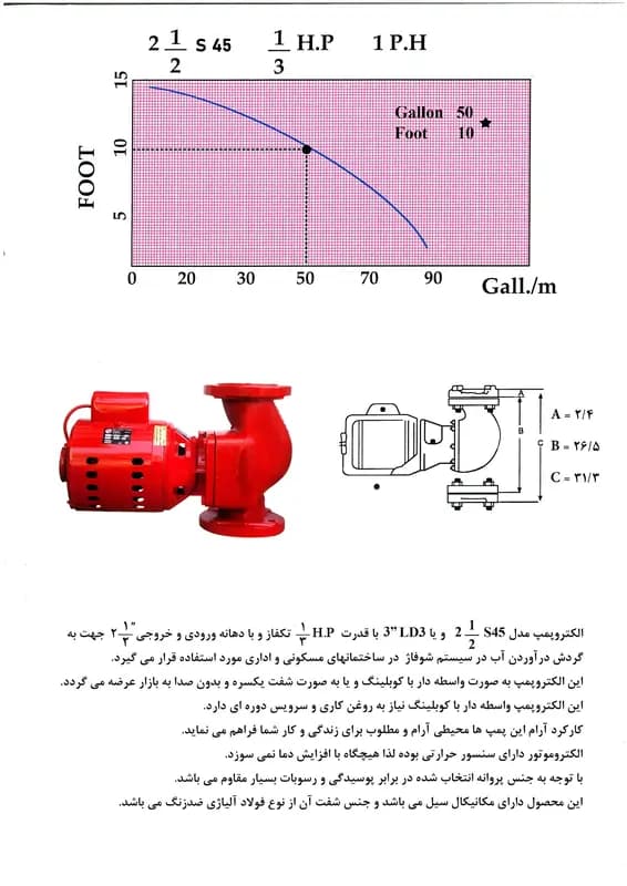 پمپ بلندکاست تهران LD کوپلینگی 3 اینچ — تصویر ۳