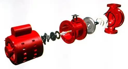 پمپ بلندکاست تهران AA کوپلینگی 2 اینچ 3/4 HP — تصویر ۵