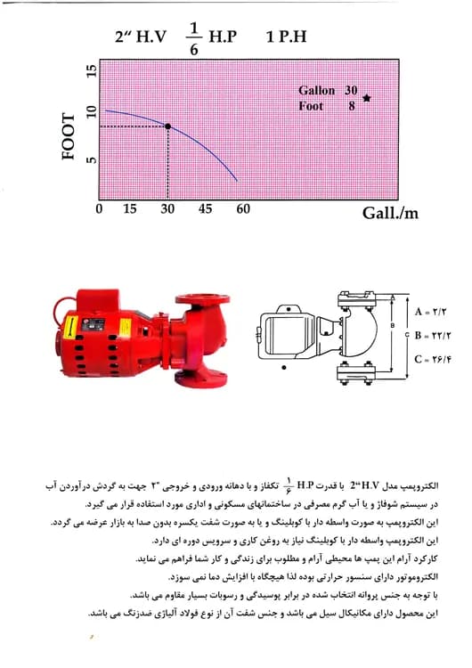 پمپ بلندکاست تهران HV کوپلینگی 2 اینچ — تصویر ۳