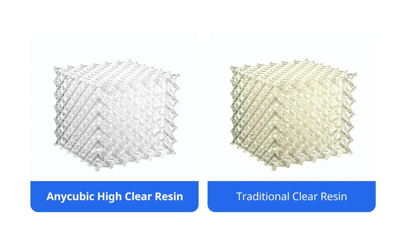 رزین فوق شفاف Anycubic — تصویر ۸