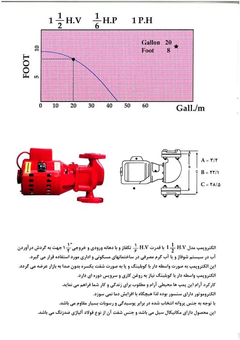 پمپ HV 1 1/2 بلندکاست یکسره — تصویر ۵