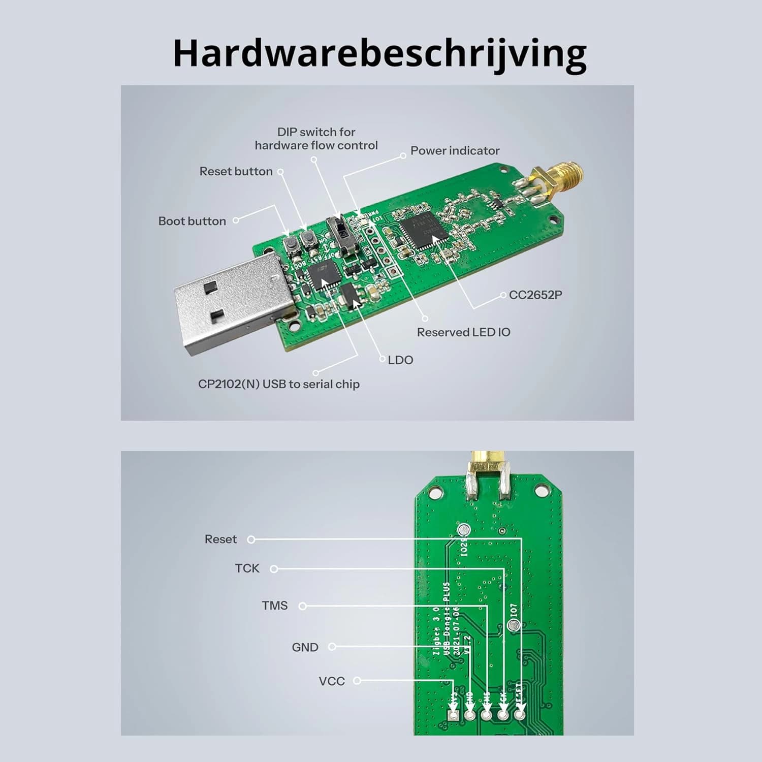 دانگل USB SONOFF Zigbee 3.0 Plus Gateway، گیت وی USB جهانی Zigbee با آنتن برای دستیار خانگی — تصویر ۶