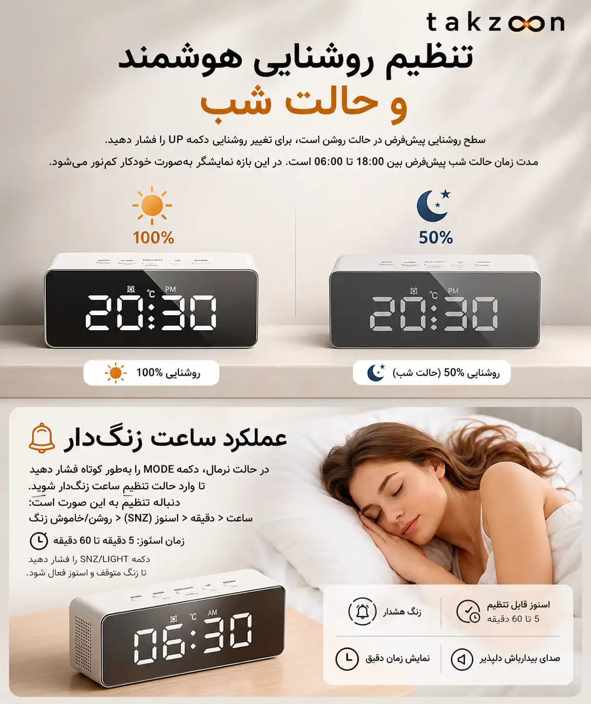 ساعت دیجیتالی LED رومیزی برند ThreeH مدل YQ-719 — تصویر ۳