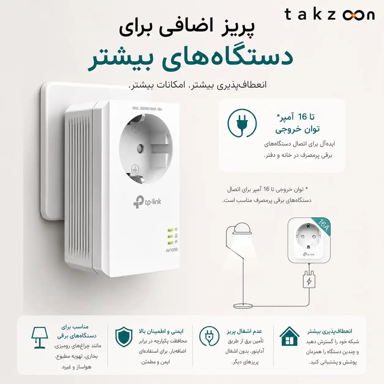 کیت پاورلاین AV1000 تی پی-لینک مدل TL-PA7017P KIT – tp-link — تصویر ۴