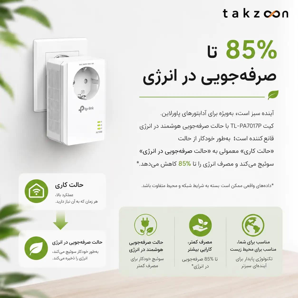 کیت پاورلاین AV1000 تی پی-لینک مدل TL-PA7017P KIT – tp-link — تصویر ۵