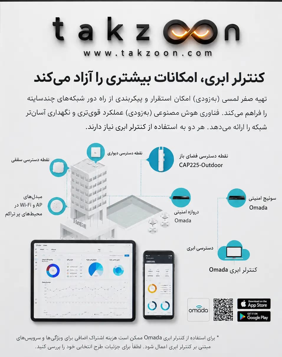 اکسس پوینت بیرونی تی پی-لینک مدل EAP110-Outdoor — تصویر ۳