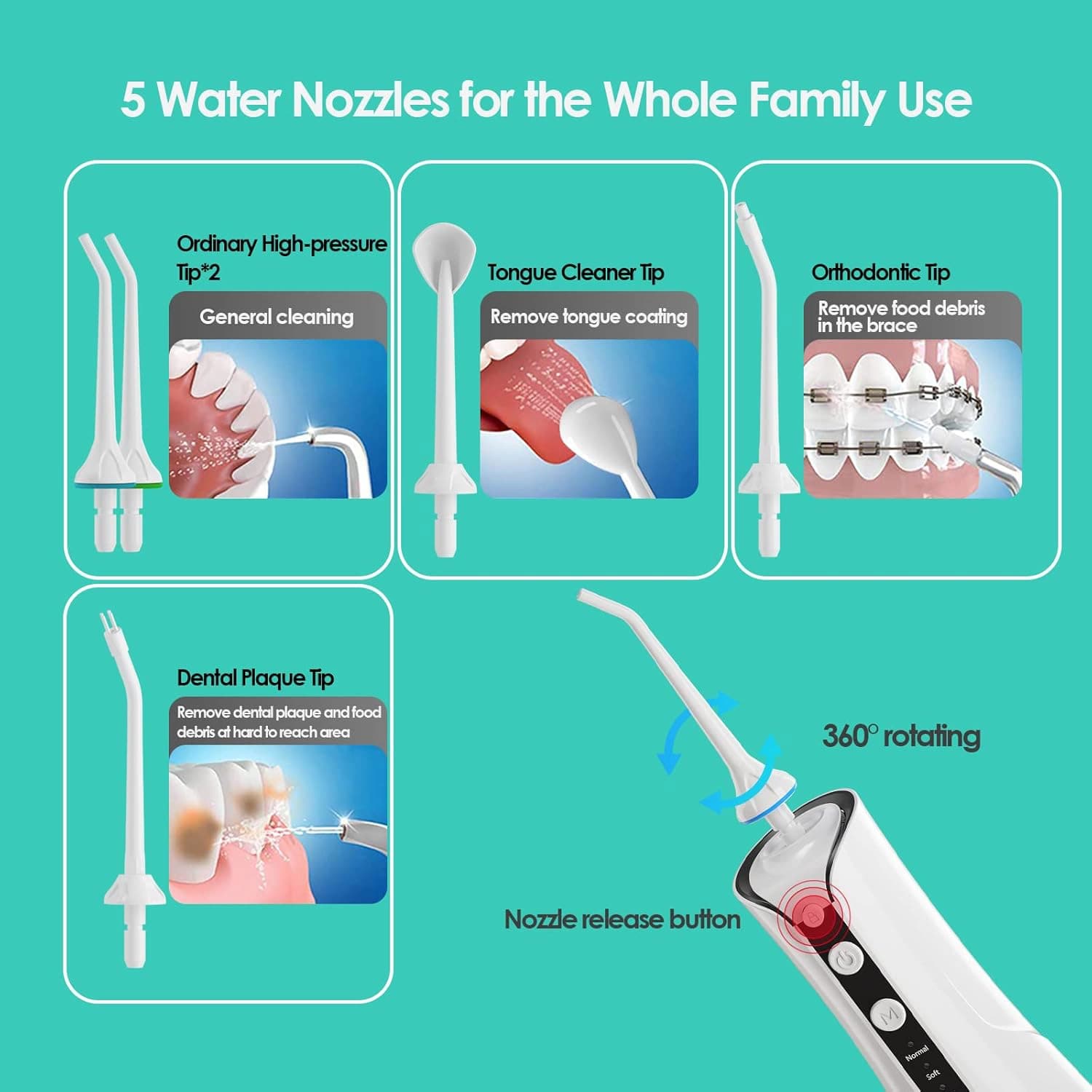 واترجت دندان TUREWELL مدل oral lrrigator yxy-803 — تصویر ۵