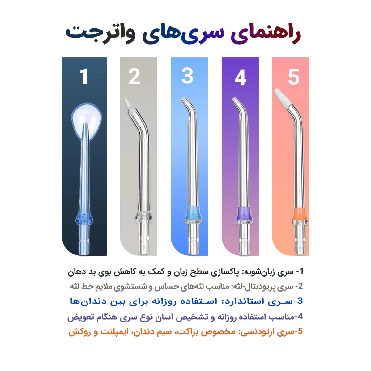 واترجت دندان اچ تو اوفلس h2ofloss مدل hf-2 — تصویر ۶