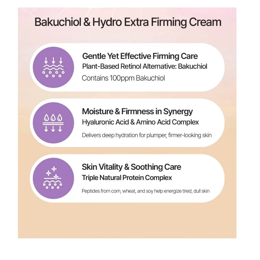 کرم سفت کننده قوی باکوچیول و هیدرو اکسترا فارم استی [Farmstay] Bakuchiol & Hydro Extra Firming Cream 100ml — تصویر ۶