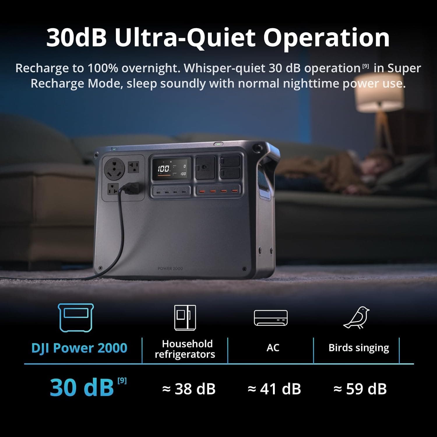 پاوراستیشن جی دی آی مدل DJI 2000 Portable Powerstation — تصویر ۳