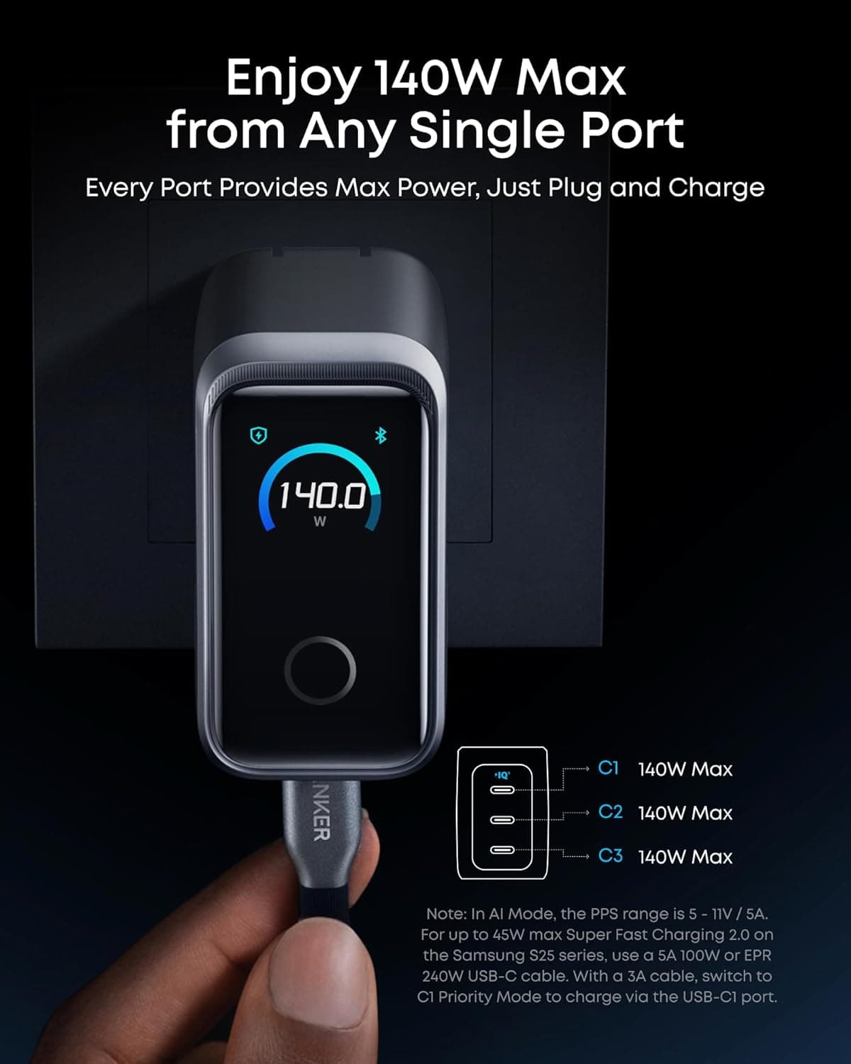 شارژر 160 وات انکر مدل A2687 GaN charger prime — تصویر ۵