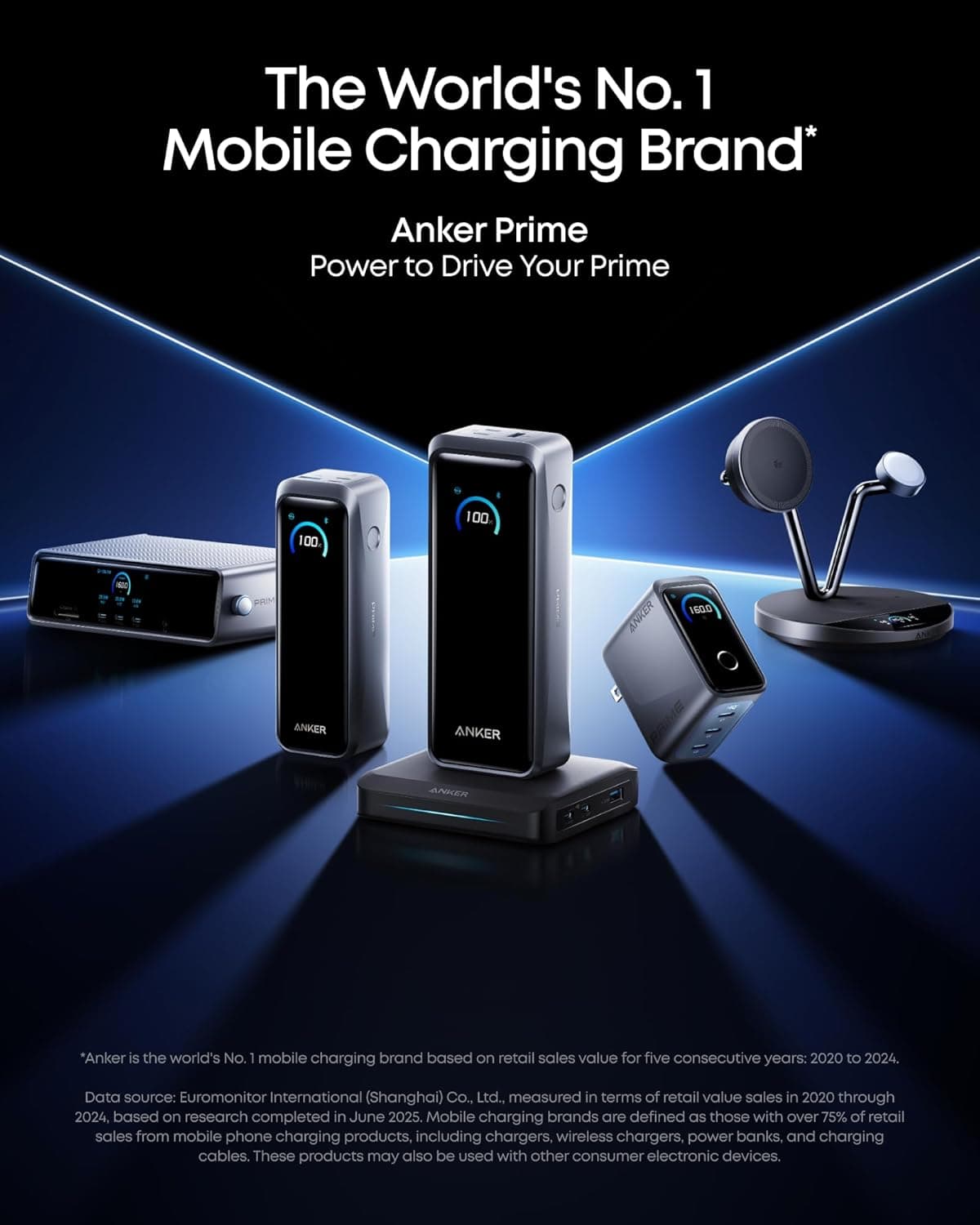 شارژر 160 وات انکر مدل A2687 GaN charger prime — تصویر ۶