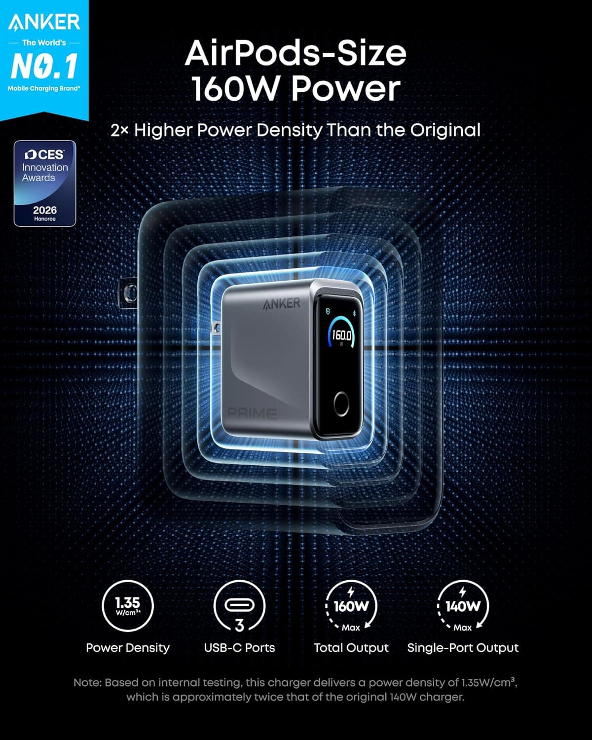شارژر 160 وات انکر مدل A2687 GaN charger prime — تصویر ۳