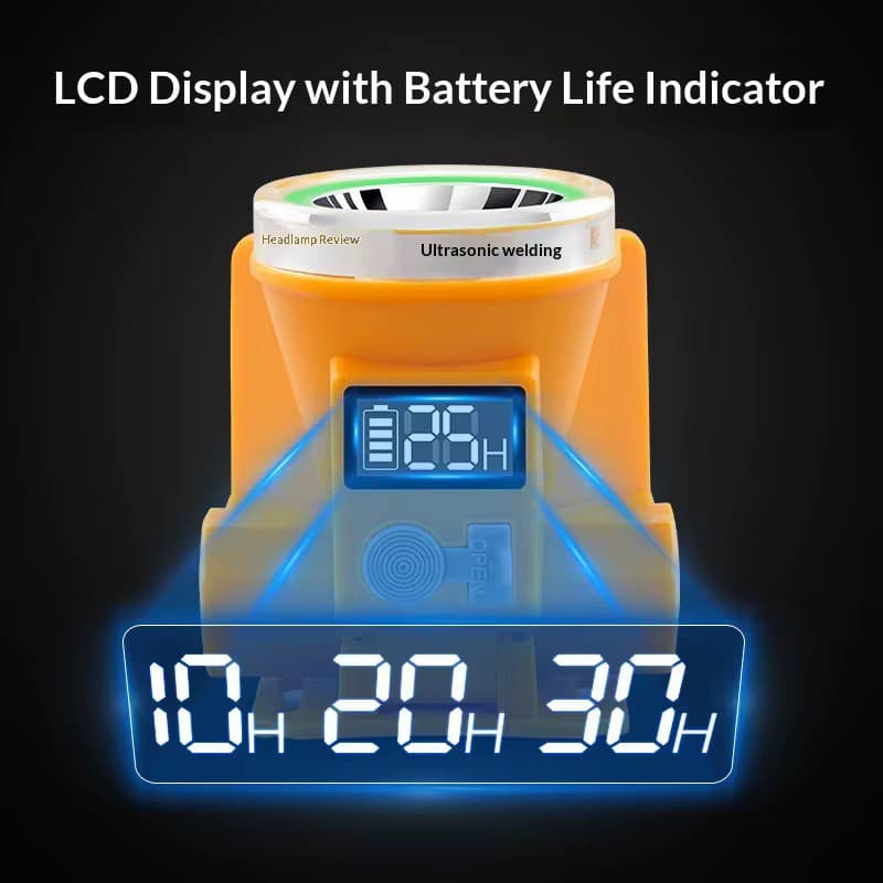 چراغ قوه هدلایت سولار دار مدل JN-839T — تصویر ۴