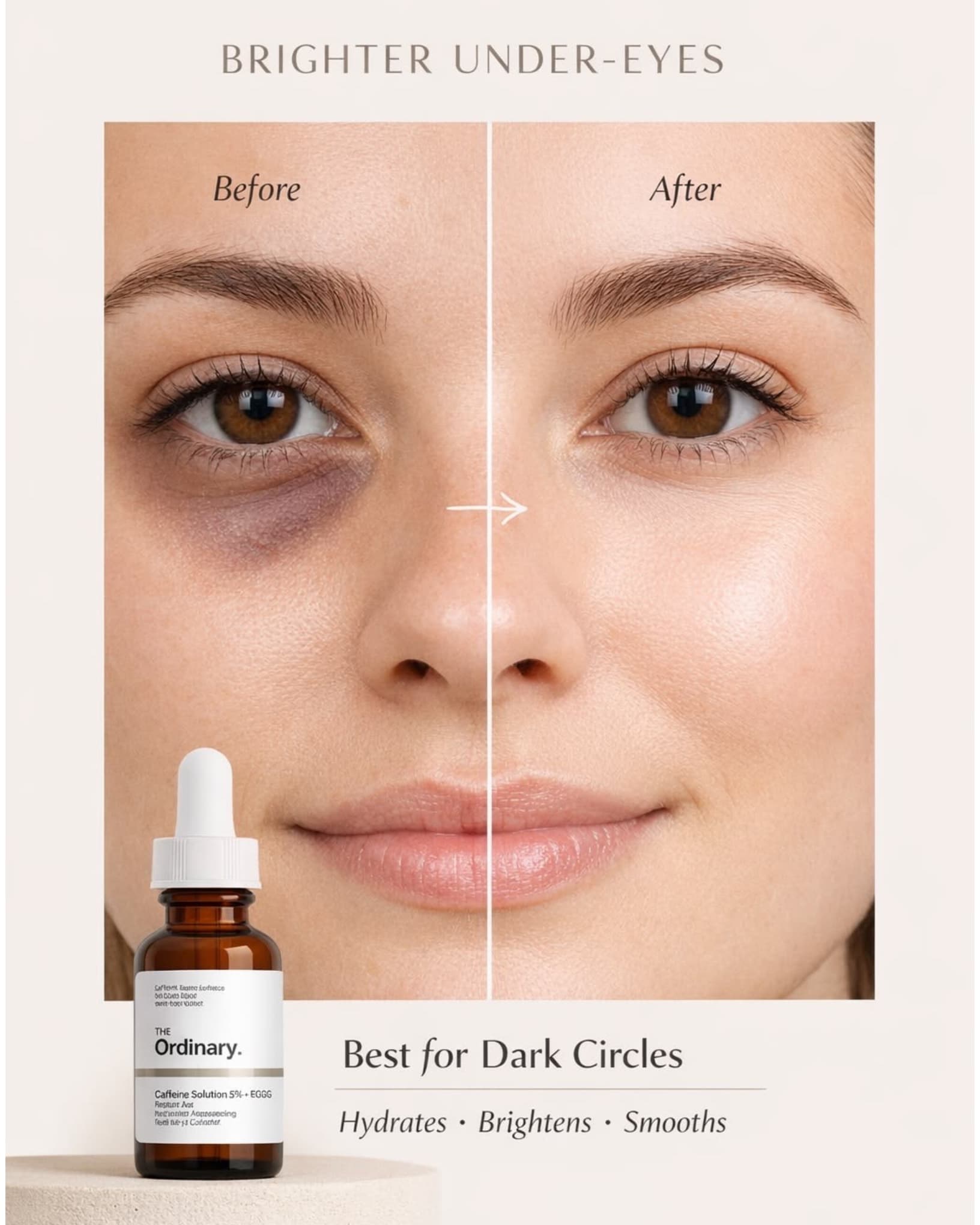 سرم دور چشم کافئین 5% اوردینری-The Ordinary Caffeine Solution 5% + EGCG — تصویر ۳