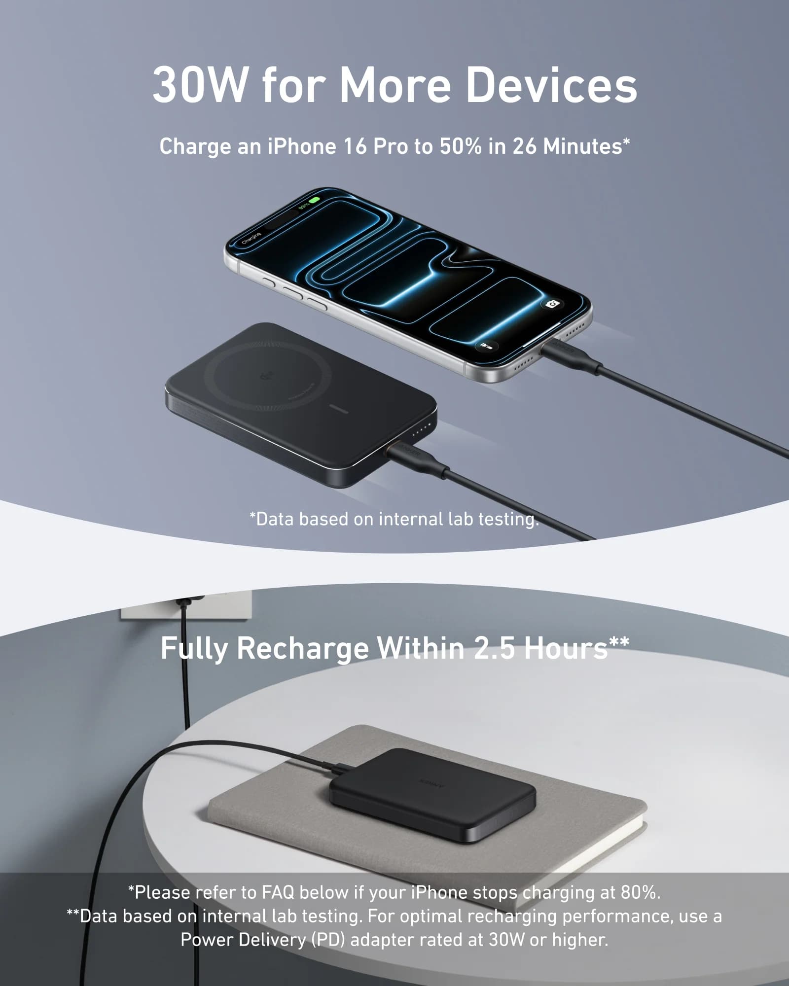 پاوربانک انکر Anker MagGo Slim مدل A1664، ظرفیت ۱۰۰۰۰ میلیآمپرساعت، شارژ Qi2 تا ۱۵ وات و بدنه باریک — تصویر ۷
