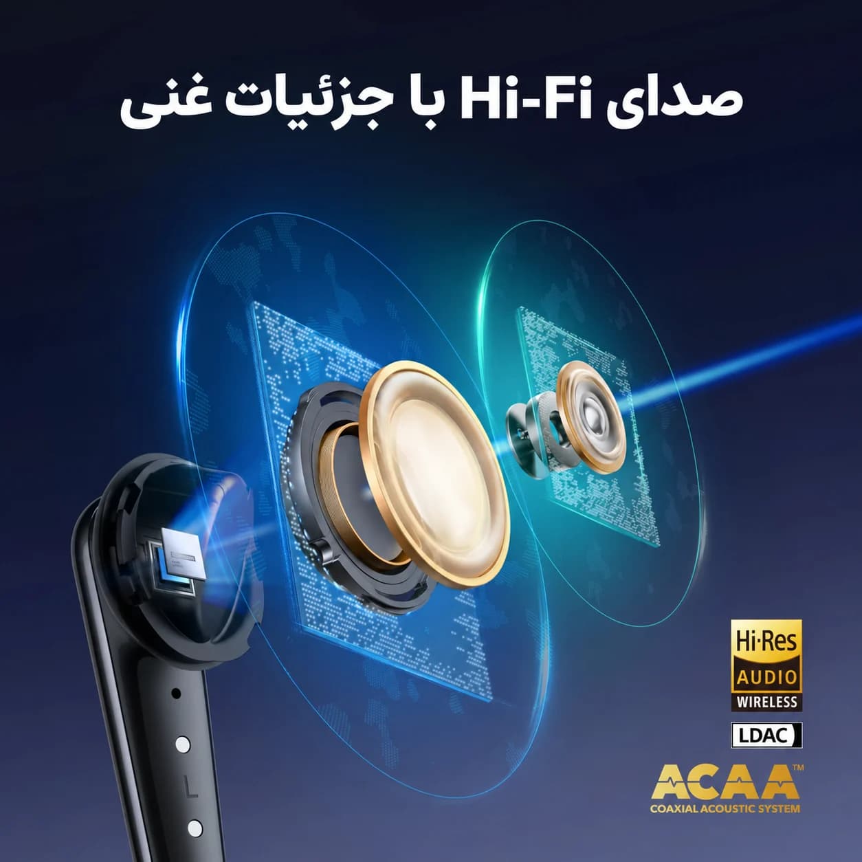 هندزفری ساندکور ⁦Soundcore Liberty 4 Pro⁩ مدل ⁦A3954H61⁩ سبز با حذف نویز تطبیقی ⁦ANC 3.0⁩ — تصویر ۵
