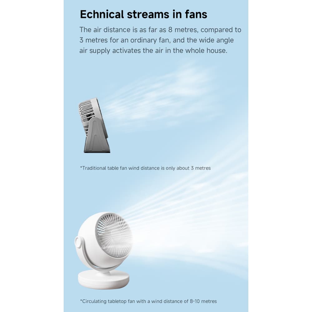پنکه رومیزی شیائومی مدل Lydsto desktop circulation fan XD-ZMXHS01 — تصویر ۷
