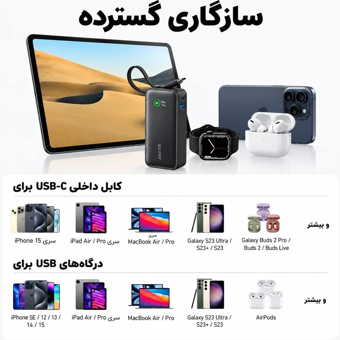 پاوربانک انکر ⁦Anker Nano⁩ مدل ⁦A1259H11⁩، ظرفیت ۱۰۰۰۰ میلی‌آمپرساعت، توان ۳۰ وات و کابل داخلی ⁦USB-C⁩ — تصویر ۸