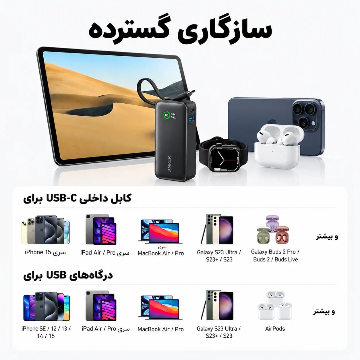 پاوربانک انکر ⁦Anker Nano⁩ مدل ⁦A1259H11⁩، ظرفیت ۱۰۰۰۰ میلی‌آمپرساعت، توان ۳۰ وات و کابل داخلی ⁦USB-C⁩ — تصویر ۳