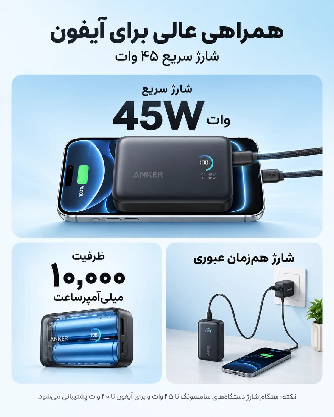 پاوربانک انکر ⁦Anker Nano⁩ مدل ⁦A1638⁩، ظرفیت ۱۰۰۰۰ میلی‌آمپرساعت، توان ۴۵ وات و کابل جمع‌شونده ⁦USB-C⁩ — تصویر ۵