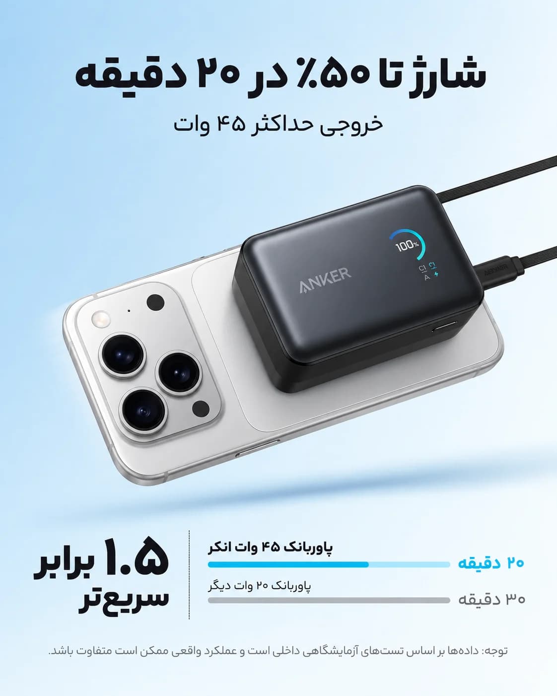 پاوربانک انکر ⁦Anker Nano⁩ مدل ⁦A1638⁩، ظرفیت ۱۰۰۰۰ میلی‌آمپرساعت، توان ۴۵ وات و کابل جمع‌شونده ⁦USB-C⁩ — تصویر ۴